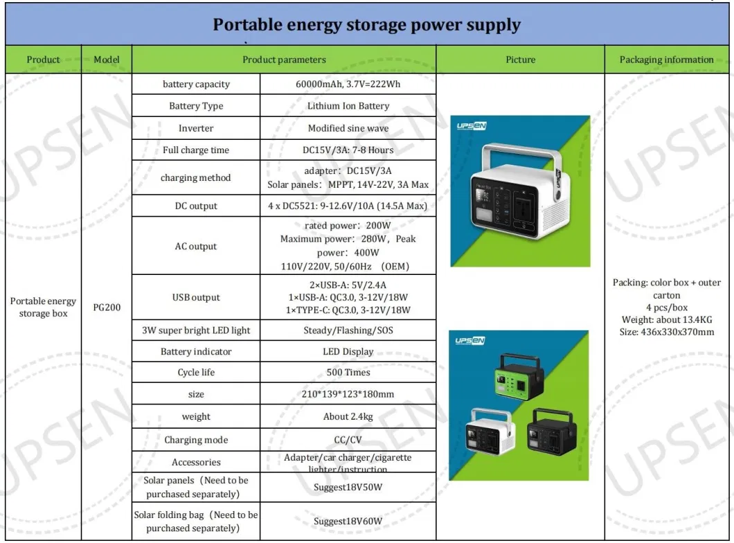 222wh Portable Power Station Modified Sine Wave Inverter Energy Storage System All in One Ess